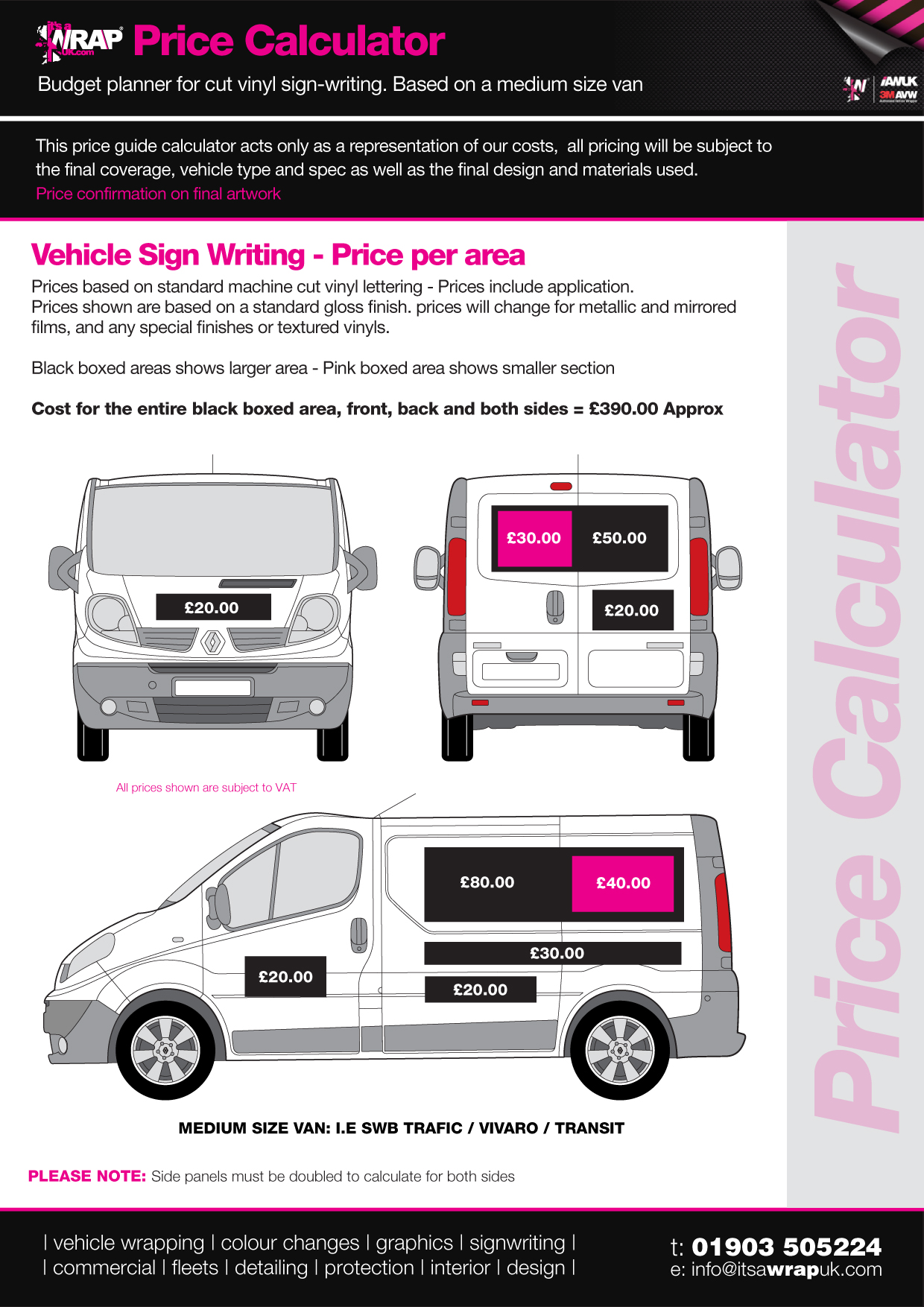 Vehicle Wrapping Prices - Vehicle Wrap Price Guide - Sign Writing ...